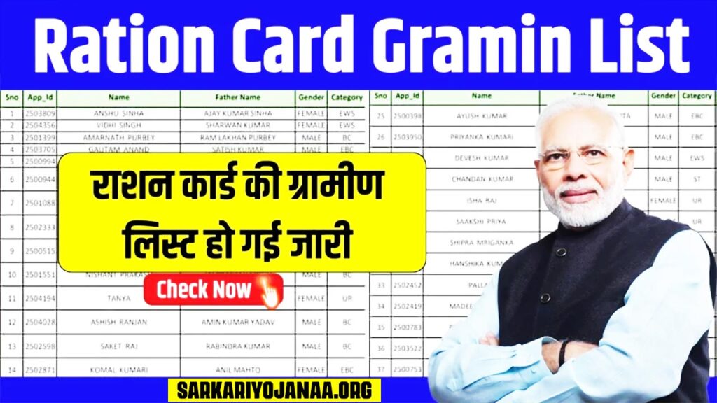 Ration Card Gramin List 2024