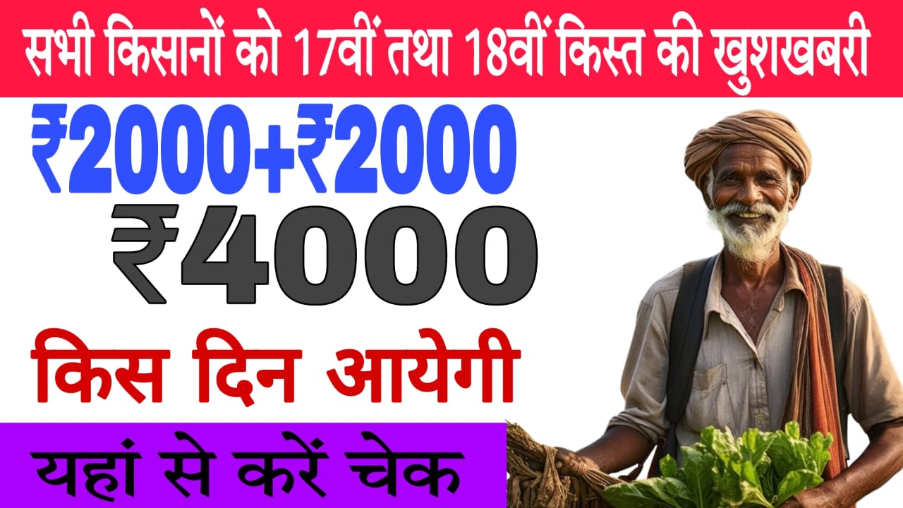 Pm Kisan samman nidhi 2024