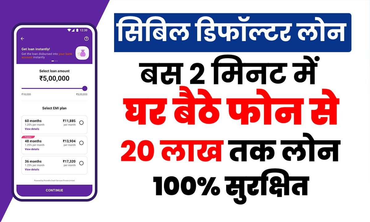 यहाँ से मिलेगा बिना किसी सिबिल स्कोर के Loan बिना किसी डॉक्यूमेंट और गारंटी के घर बैठे मिलेगा लोन